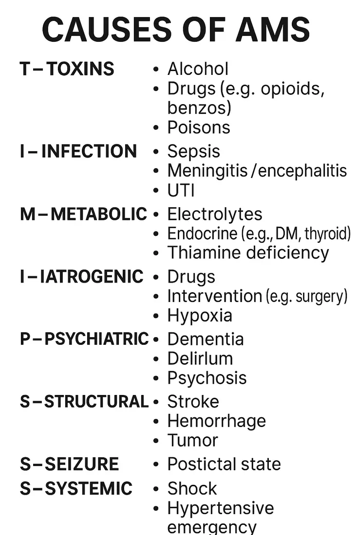Causes of AMS — TIM-PSSS approach to altered mental status